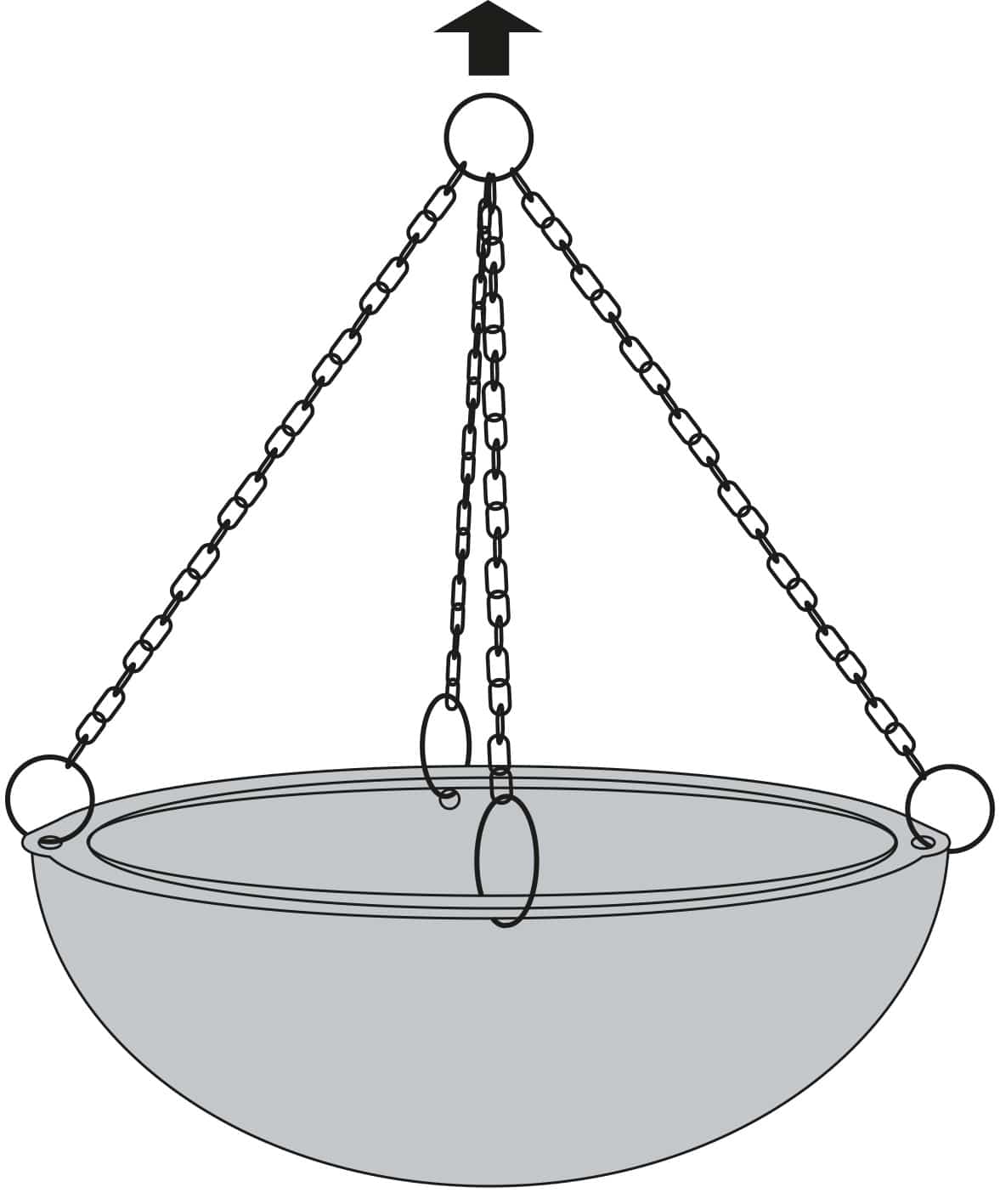 Fixation hémisphérique avec chaines